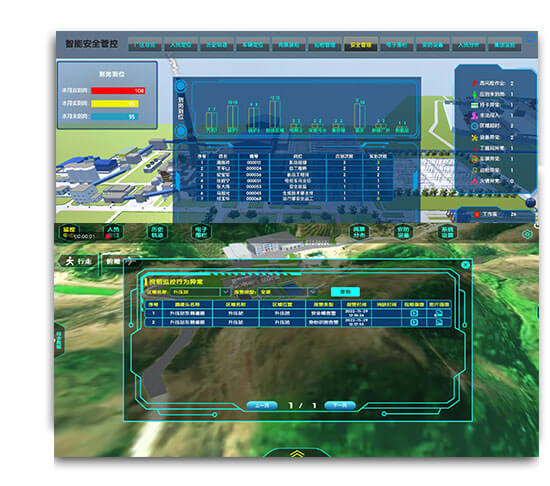 電廠UWB人員定位系統(tǒng) 電廠UWB人員定位系統(tǒng)